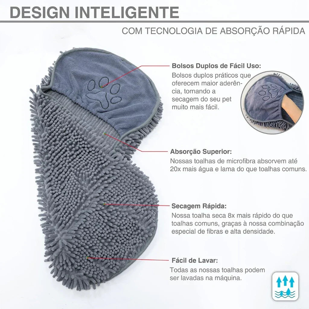 Kit 2 Toalhas para Pets